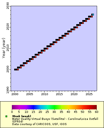 [The graph you specified. Please be patient.]