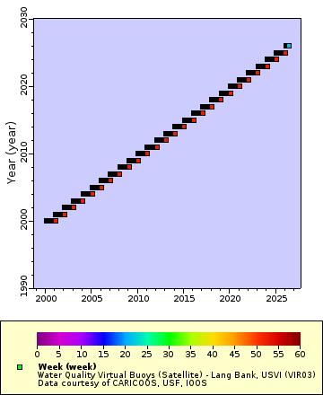 [The graph you specified. Please be patient.]