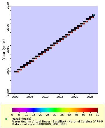 [The graph you specified. Please be patient.]