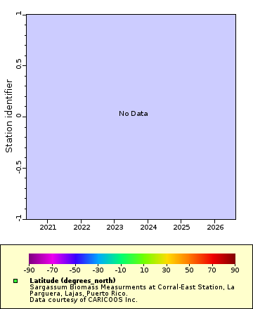 [The graph you specified. Please be patient.]