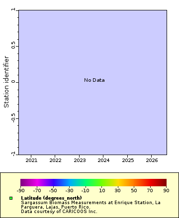 [The graph you specified. Please be patient.]
