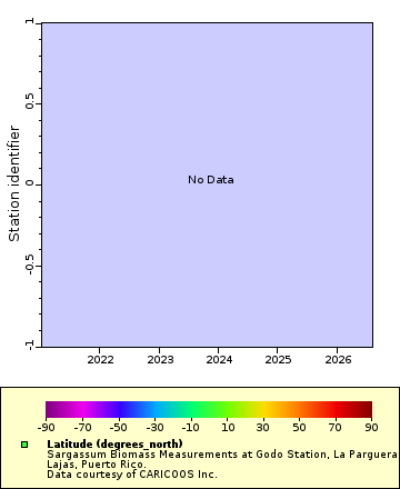 [The graph you specified. Please be patient.]