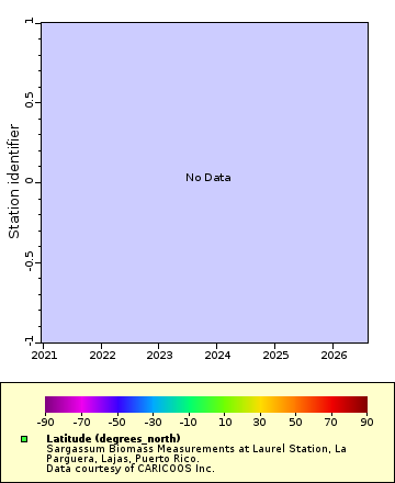 [The graph you specified. Please be patient.]