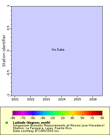 [The graph you specified. Please be patient.]