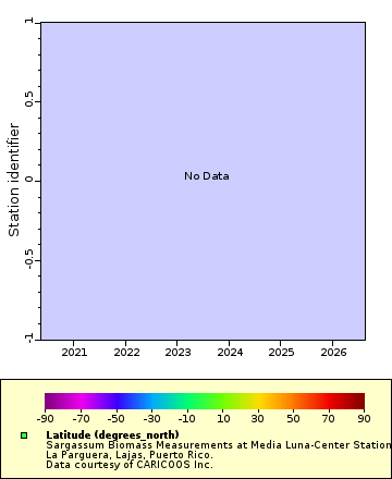 [The graph you specified. Please be patient.]
