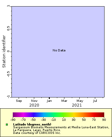 [The graph you specified. Please be patient.]