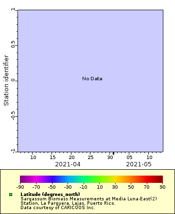 [The graph you specified. Please be patient.]