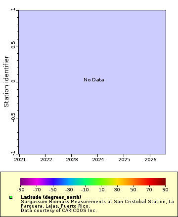 [The graph you specified. Please be patient.]