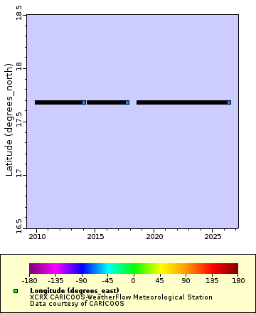 [The graph you specified. Please be patient.]