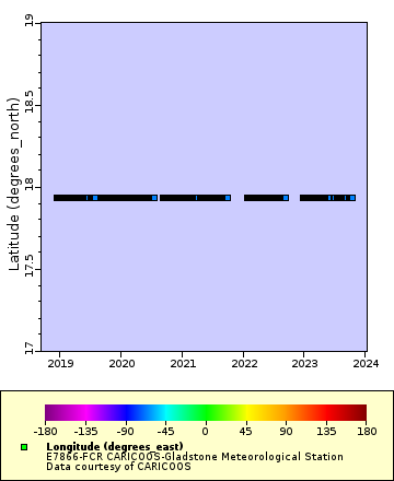 [The graph you specified. Please be patient.]