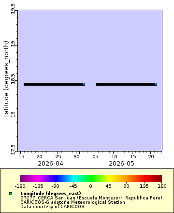[The graph you specified. Please be patient.]