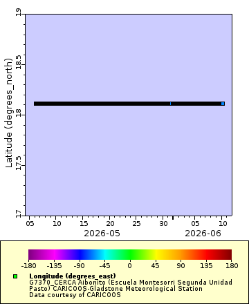 [The graph you specified. Please be patient.]