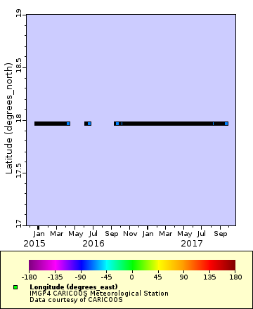 [The graph you specified. Please be patient.]